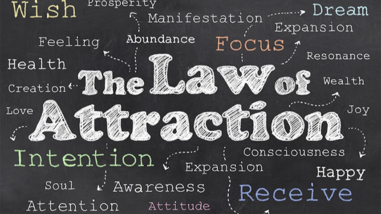 Law of Attraction