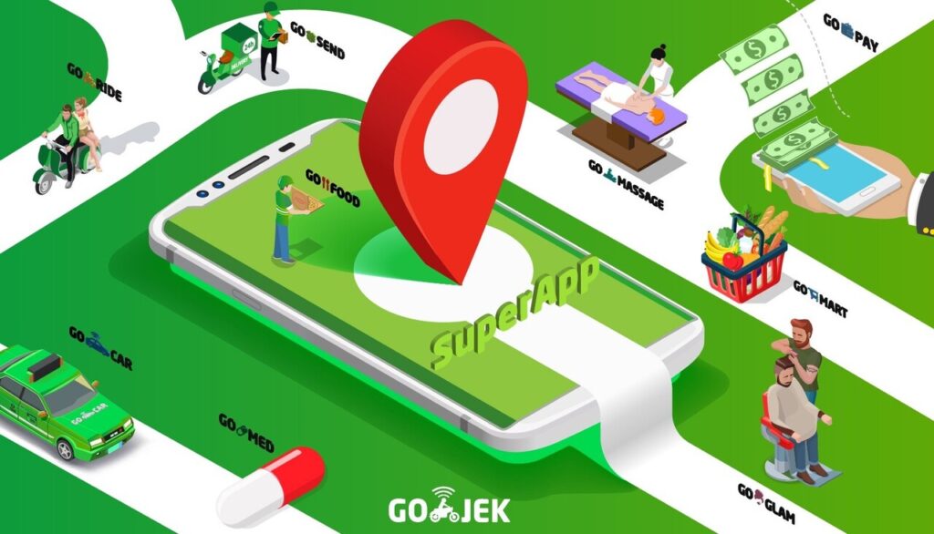 Perjalanan Nadiem Makarim Membangun Gojek dari Ide Sederhana ke Sukses Besar